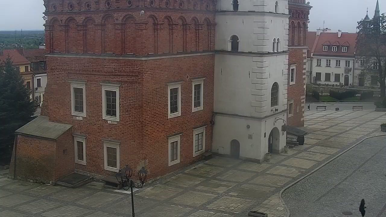 Traffic Cam Sandomierz: Rynek - widok od ulicy Opatowskiej