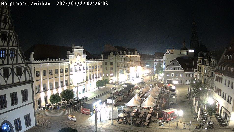 Wilkau Hasslau landscape Webcam