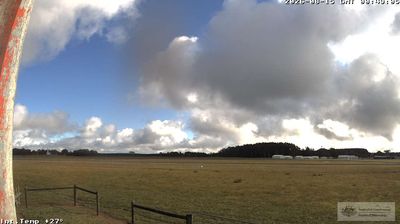 Mount Gambier today
