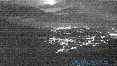 Preview delle webcam di Bordano › South-East: Monte San Simeone m. 1505/San Simeon