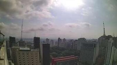 São Paulo: City & Weather Views