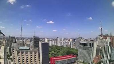 Brasil hoje