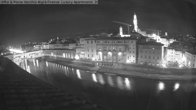 Preview delle webcam di Florence › West