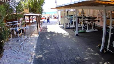 Dahab today