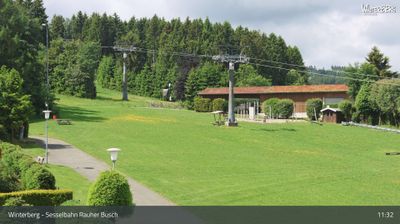 Winterberg today