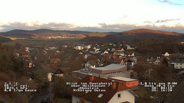 Bellnhausen landscape Webcam