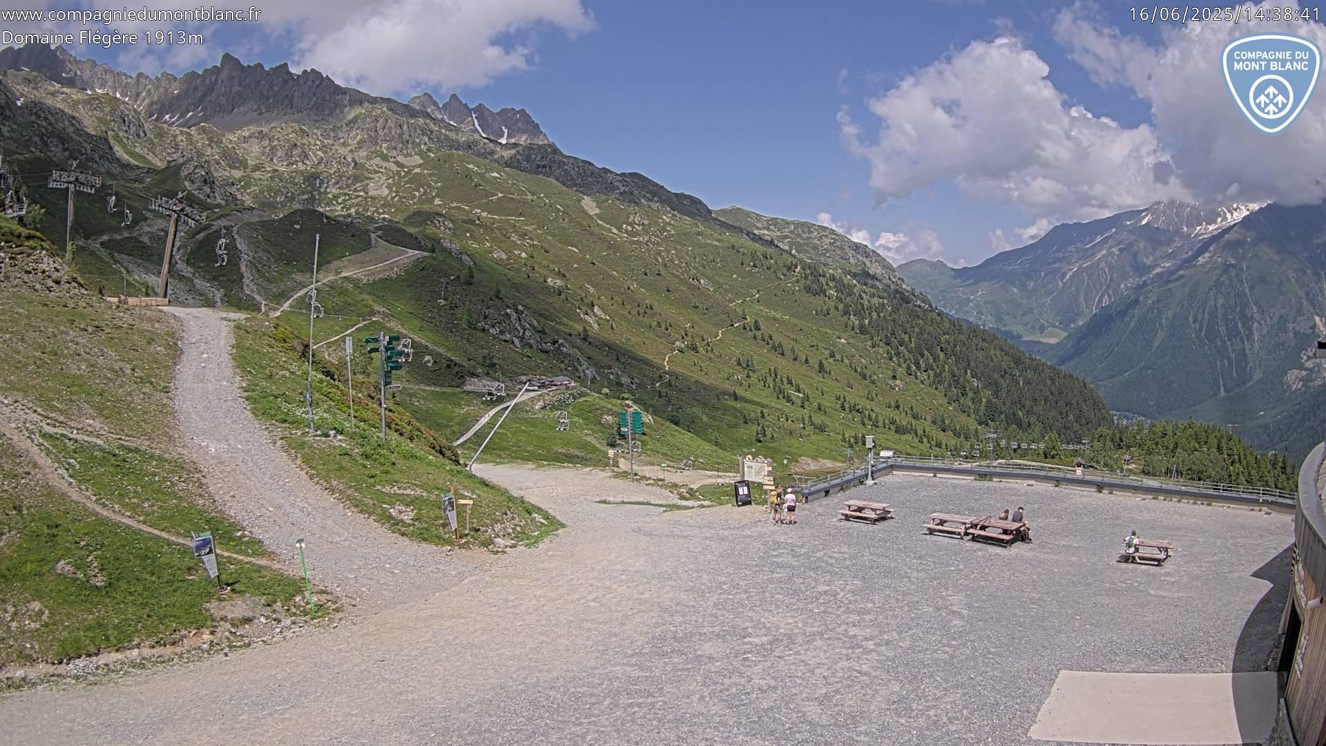 Scenic Views from Chamonix-Mont-Blanc Webcam