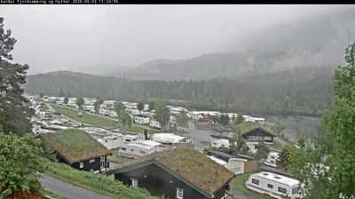 Aurdal i dag