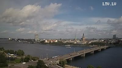 Riga today