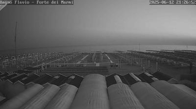 Coastal Weather Watch: Bagno Flavio