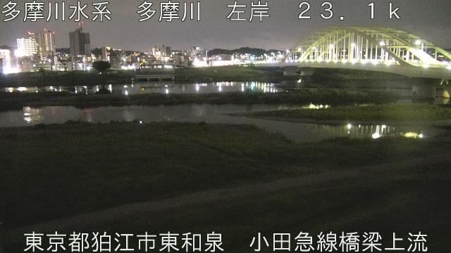 Scenic View: Tama River Webcam