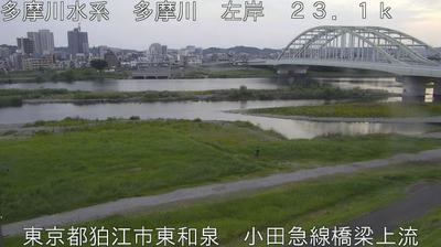 Komae: Tama River