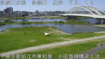 Vue webcam de jour à partir de Komae: Tama River