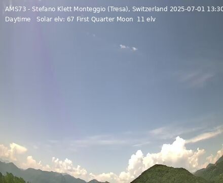 Monteggio › Nord-West: NW