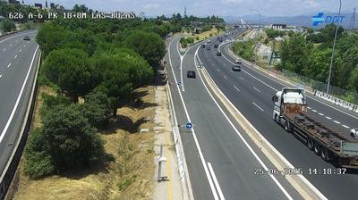 Las Rozas de Madrid: City, Traffic, Landscape