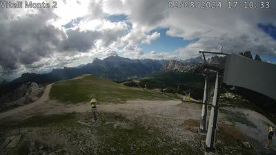 Preview delle webcam di Cortina d'Ampezzo › West