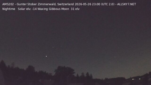 Zimmerwald › Nordwesten