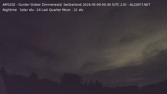 Zimmerwald › Nordwesten