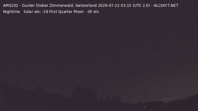 Zimmerwald › Nordwesten