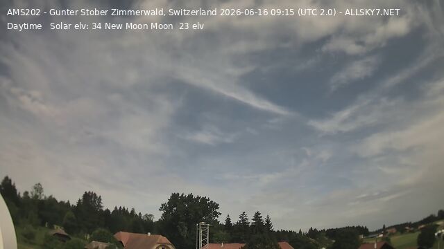 Zimmerwald › Nordwesten