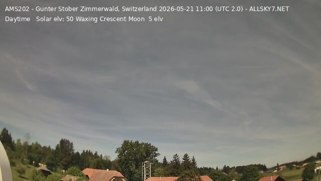 Zimmerwald › Nordwesten