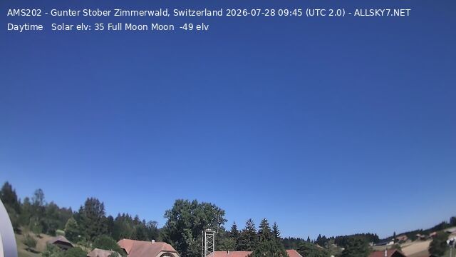 Zimmerwald › Nordwesten