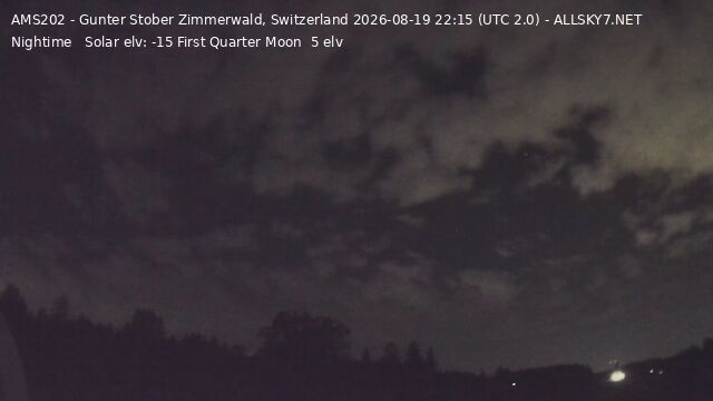 Zimmerwald › Nordwesten