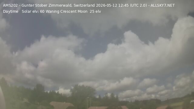 Zimmerwald › Nordwesten
