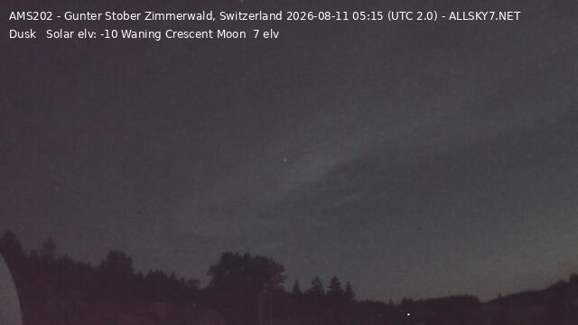 Zimmerwald › Nordwesten