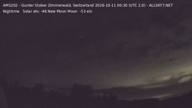 Zimmerwald › Nordwesten