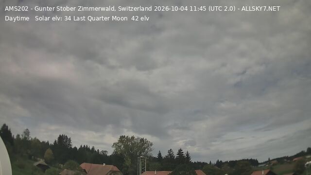 Zimmerwald › Nordwesten