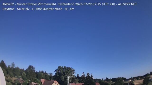 Zimmerwald › Nordwesten