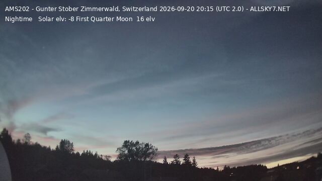 Zimmerwald › Nordwesten