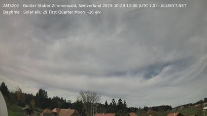 Zimmerwald › Nord-West: NW