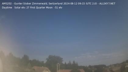 Zimmerwald › Nord-West: NW