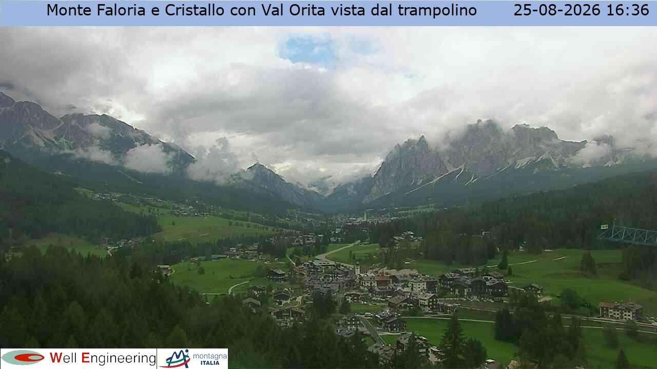 Traffic Cam Cortina d'Ampezzo › North-West: Italian Olympic Ski Jump