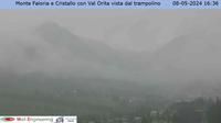 Cortina d'Ampezzo > North-West: Italian Olympic Ski Jump - Current