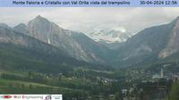 Cortina d'Ampezzo > North-West: Italian Olympic Ski Jump - Day time