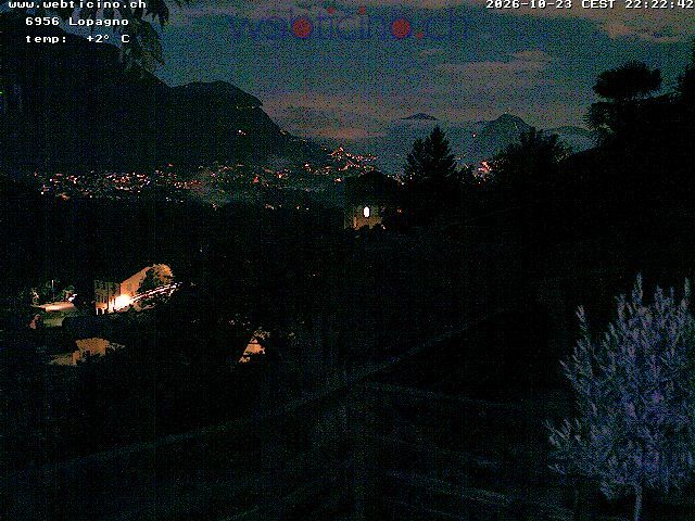 Capriasca › Süden: Lugano San Salvatore