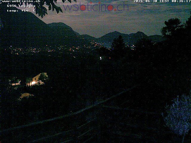 Capriasca › Süden: Lugano San Salvatore