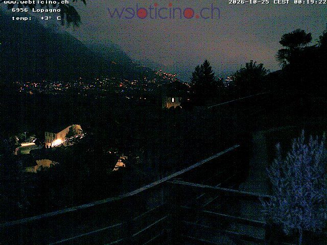 Capriasca › Süden: Lugano San Salvatore