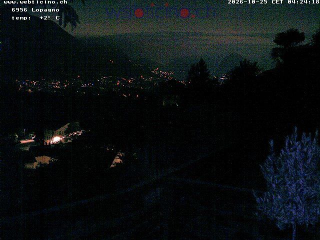 Capriasca › Süden: Lugano San Salvatore