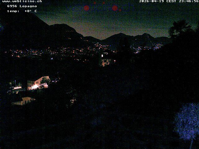 Capriasca: Lugano San Salvatore