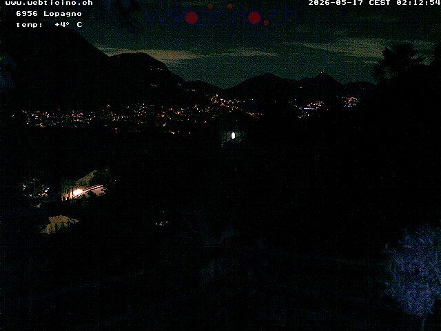 Capriasca › Süden: Lugano San Salvatore