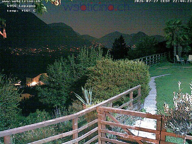 Capriasca › Süden: Lugano San Salvatore