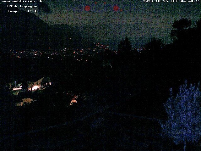 Capriasca › Süden: Lugano San Salvatore