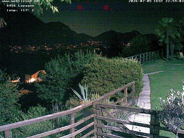Capriasca › Süden: Lugano San Salvatore