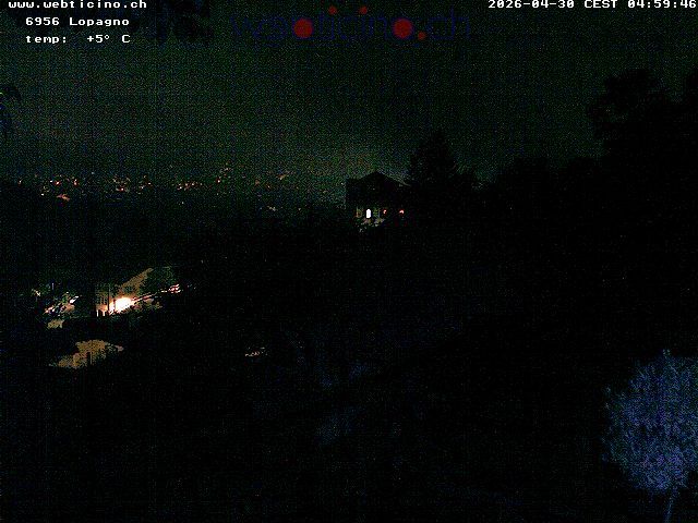 Capriasca: Lugano San Salvatore