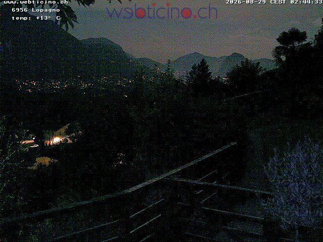 Capriasca › Süden: Lugano San Salvatore