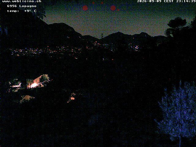 Capriasca › Süden: Lugano San Salvatore